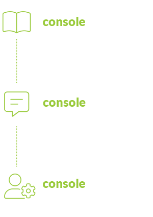 SEO Bundle