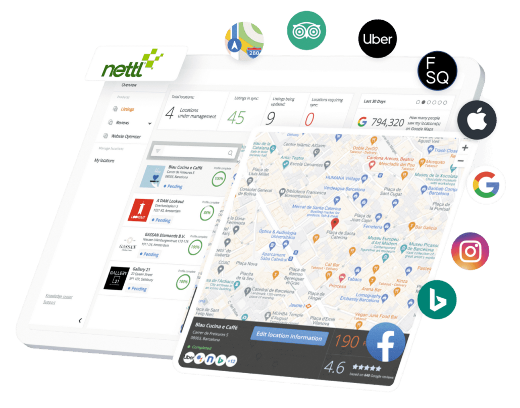 Nettl SEO Analytics Dashboard