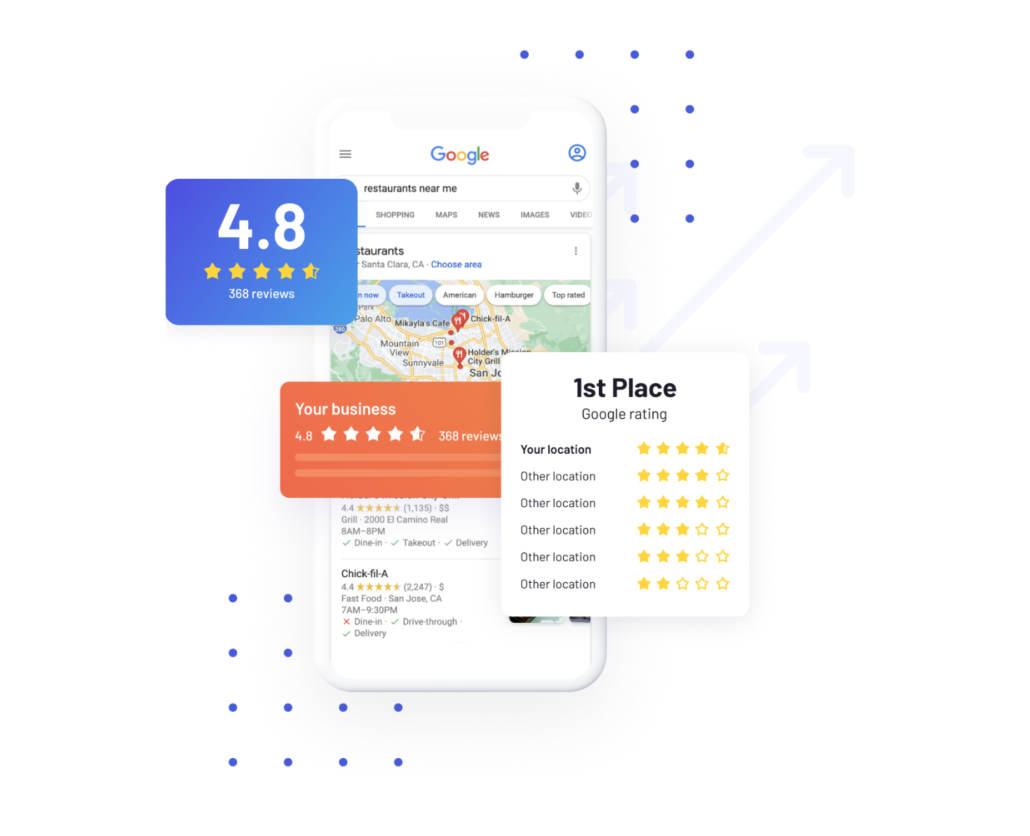 request reviews on local platforms to boost your business rating